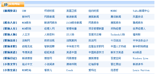 微软MSN推出导航网站 简化白领网络生活